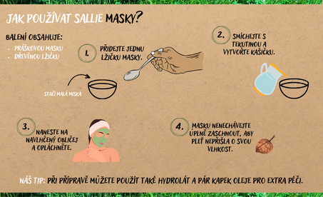 Použití Masky na obličej